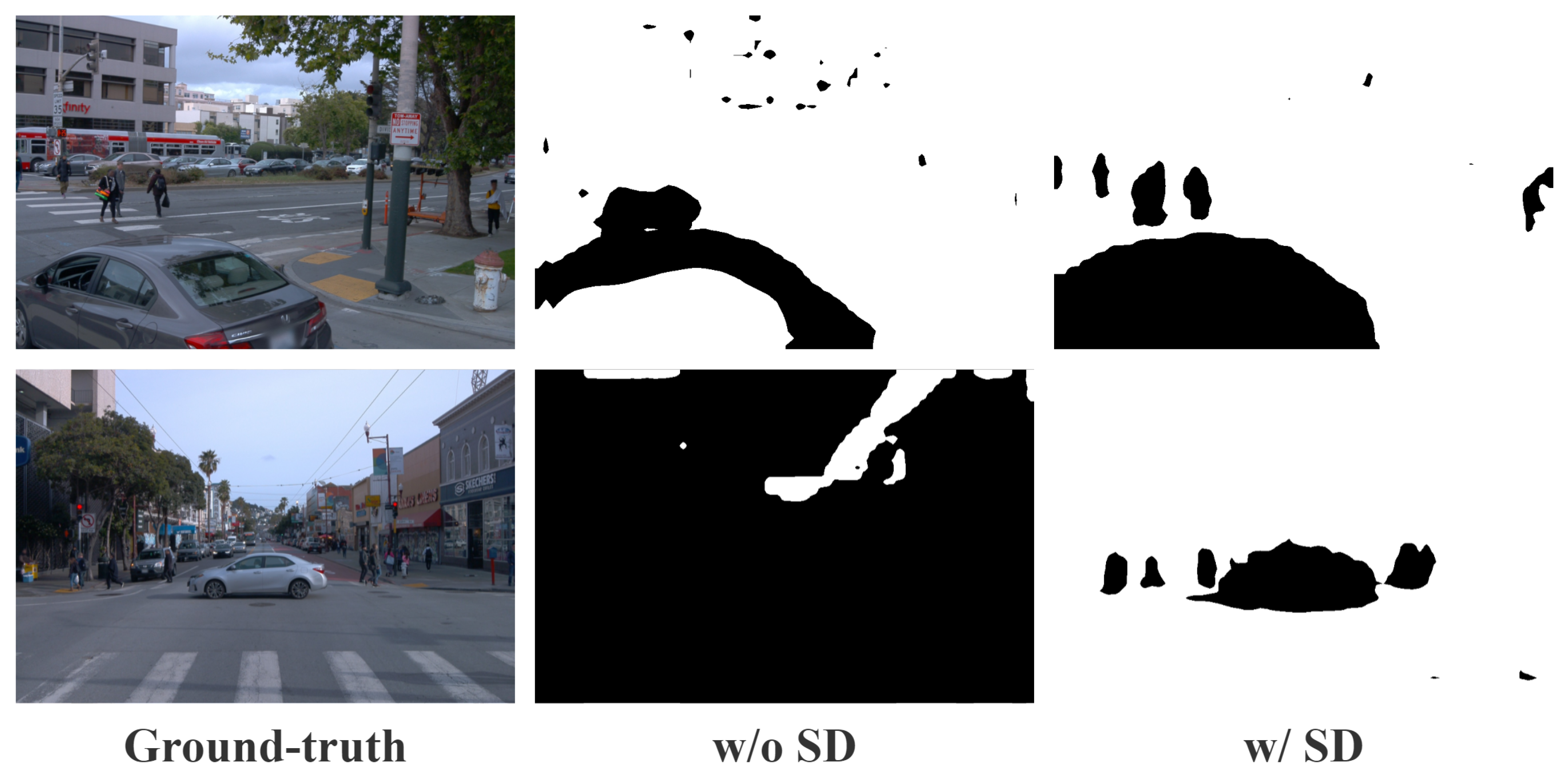 Preprints 197449 g005