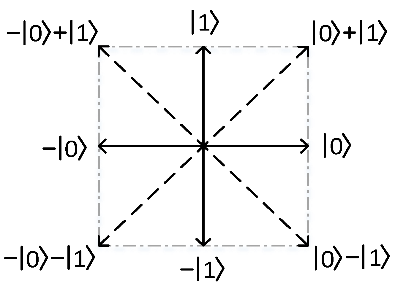 Preprints 158293 g002