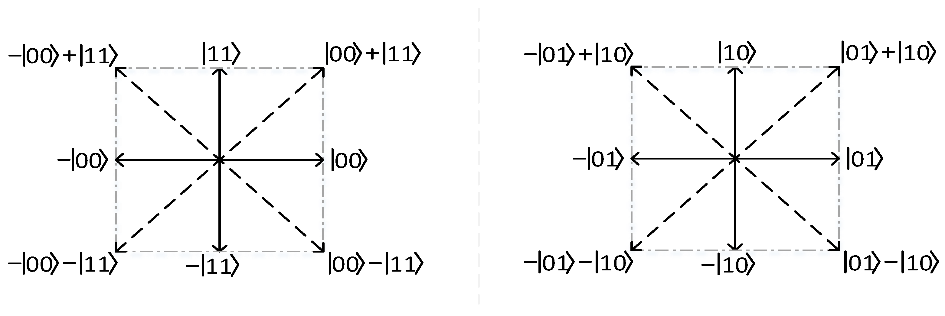 Preprints 158293 g003