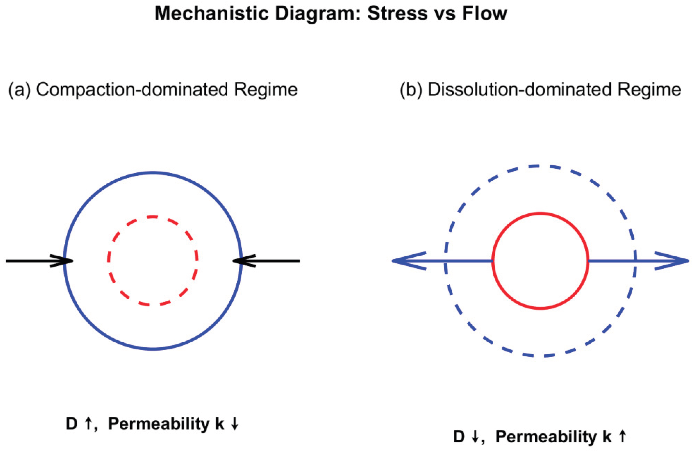 Preprints 185063 g008