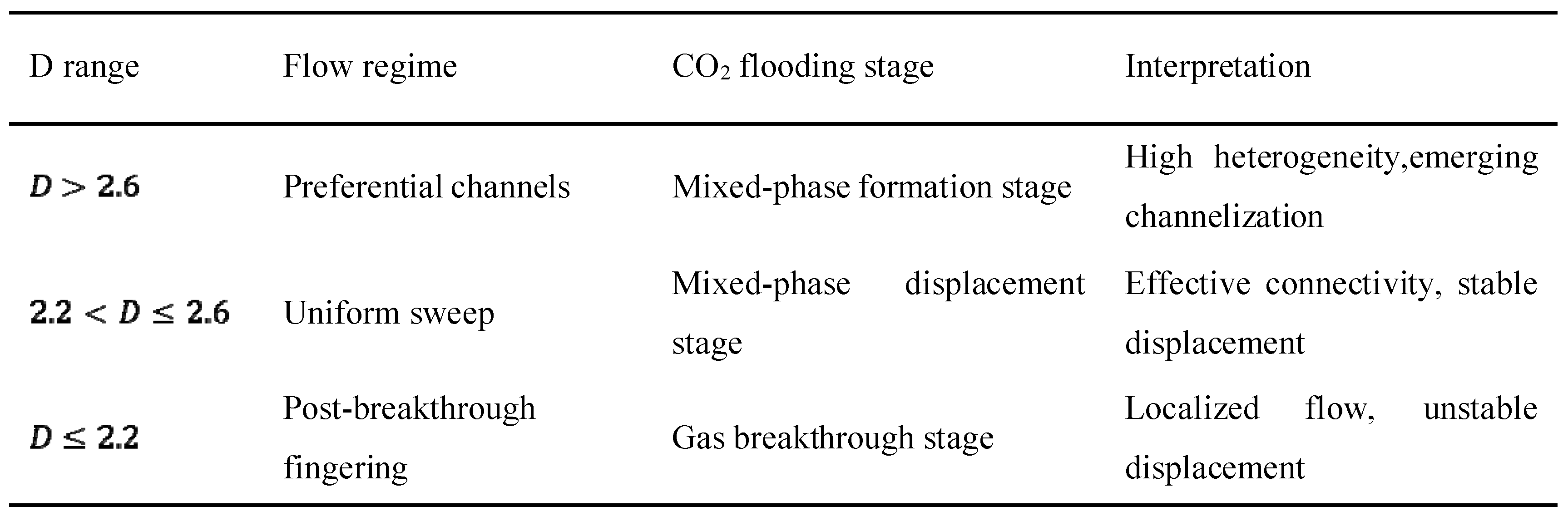 Preprints 185063 i001