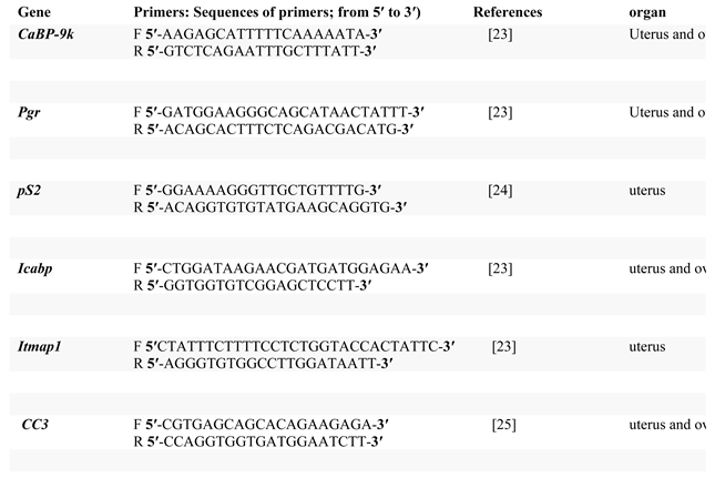 Preprints 199664 i001