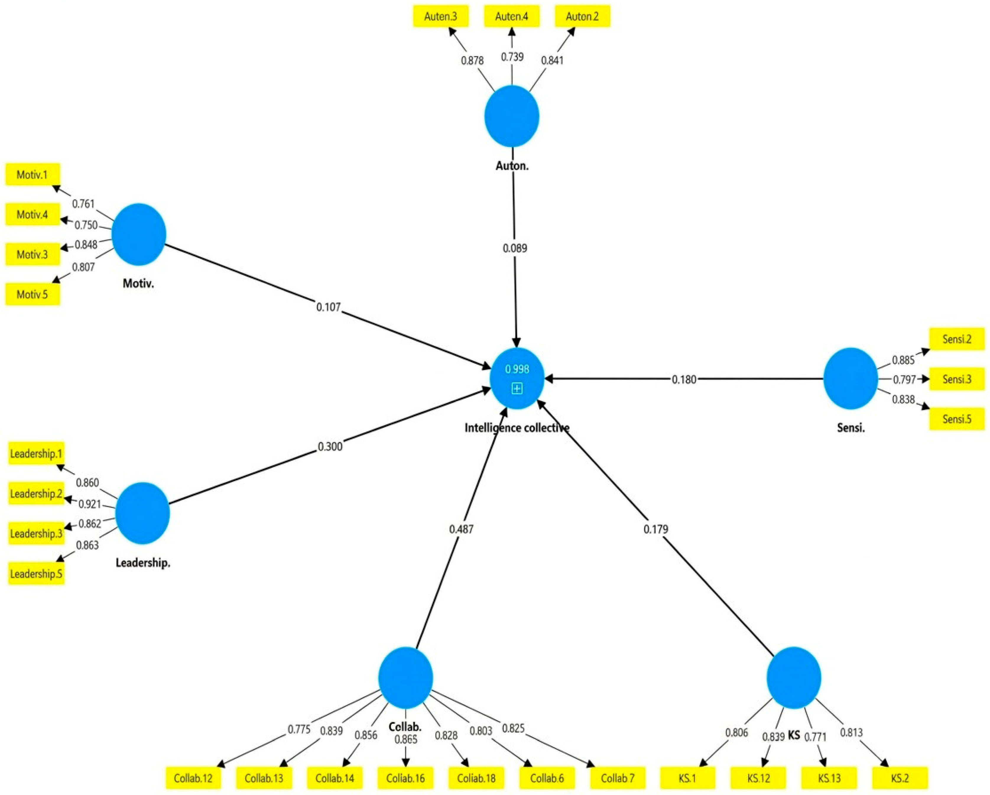 Preprints 218961 g001 Preprints 218961 g001