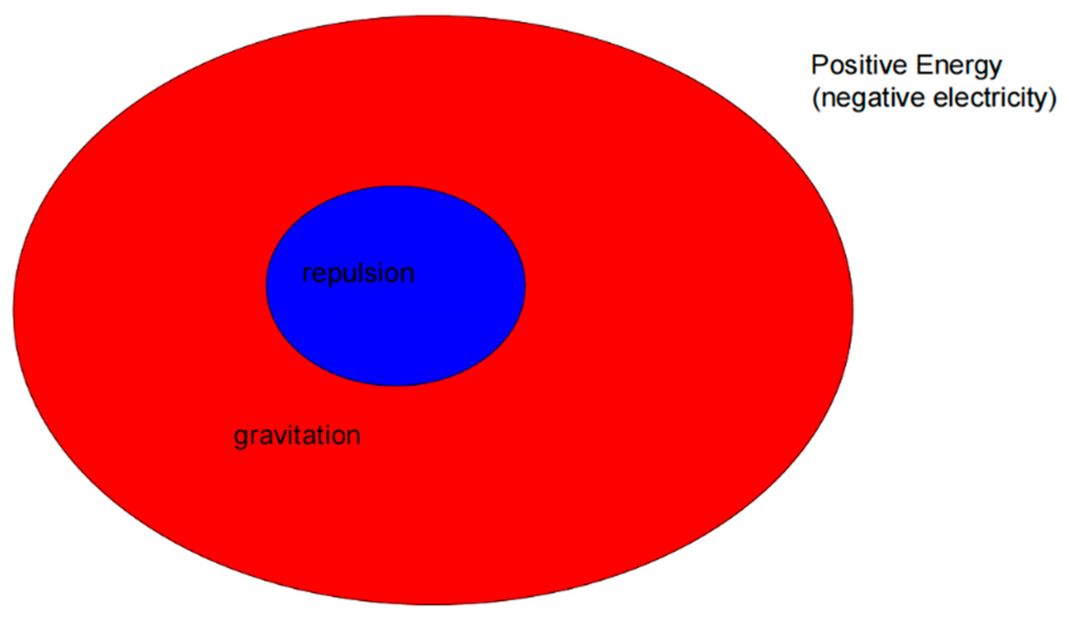 Preprints 121575 g003