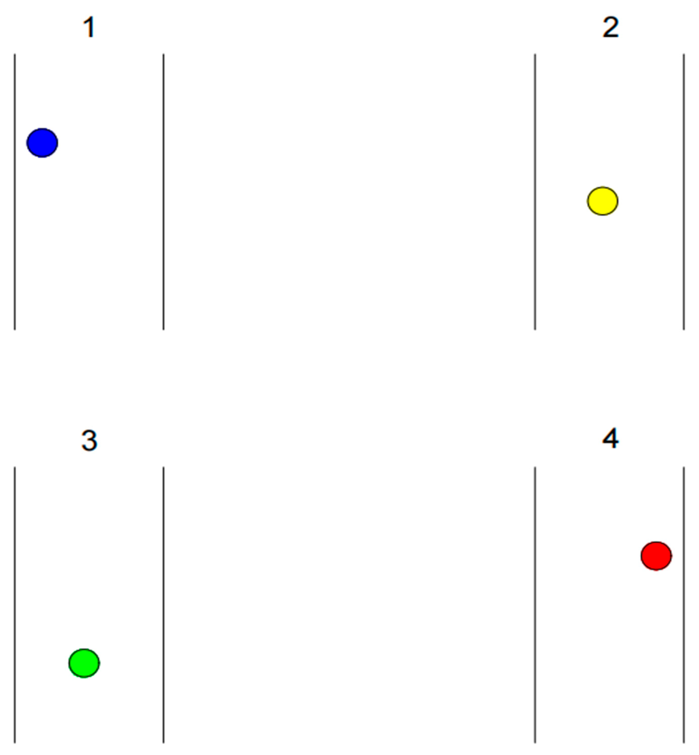 Preprints 121575 g005