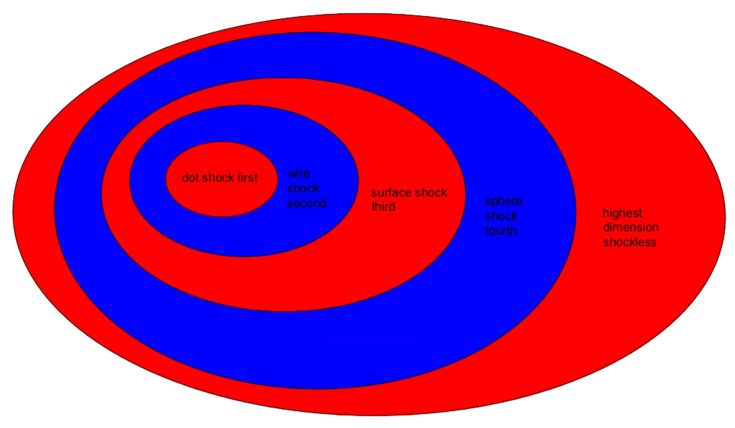 Preprints 121575 g008