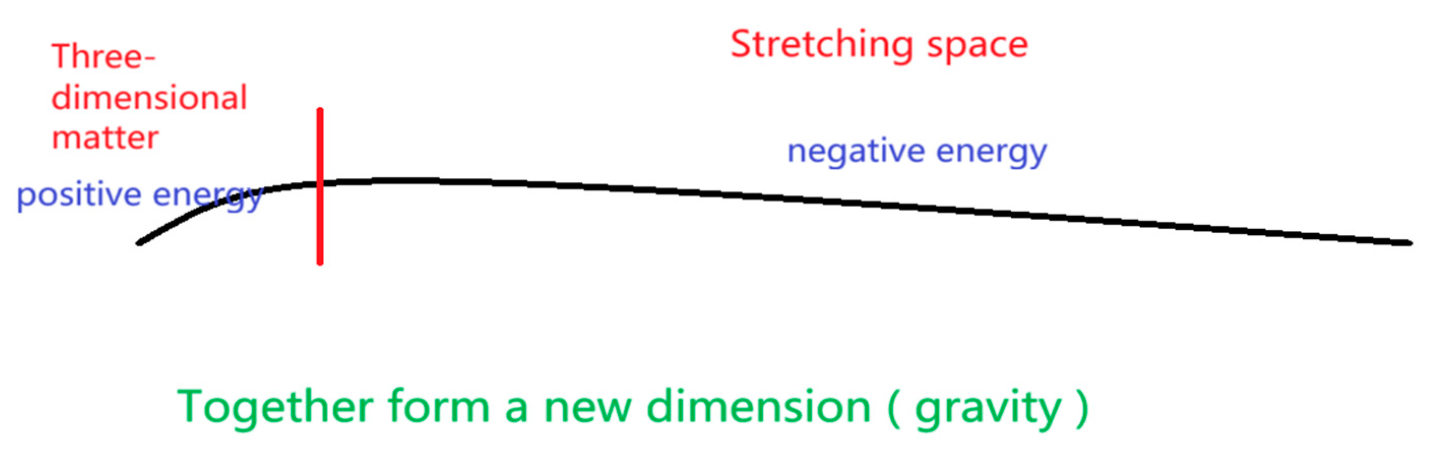 Preprints 121575 g012