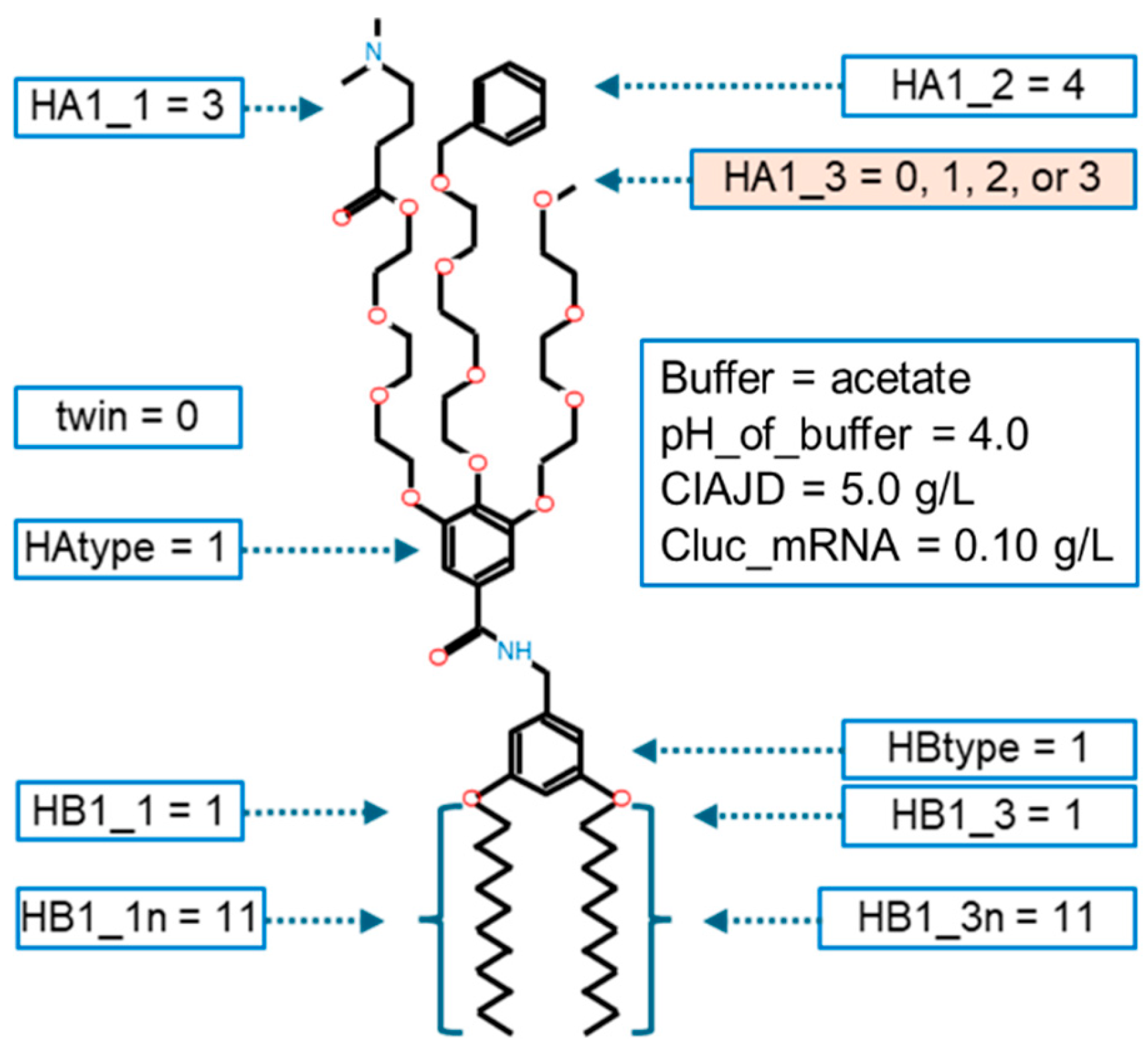 Preprints 182799 g007