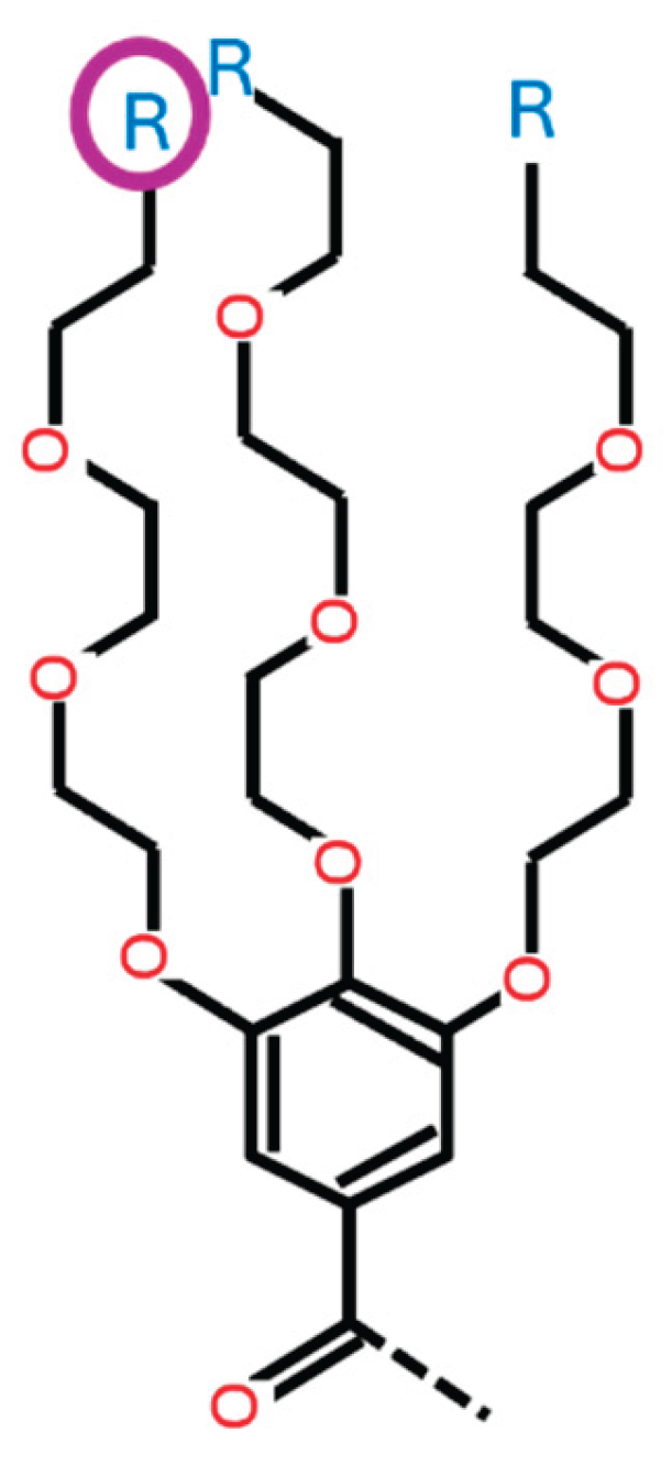 Preprints 182799 g0b2