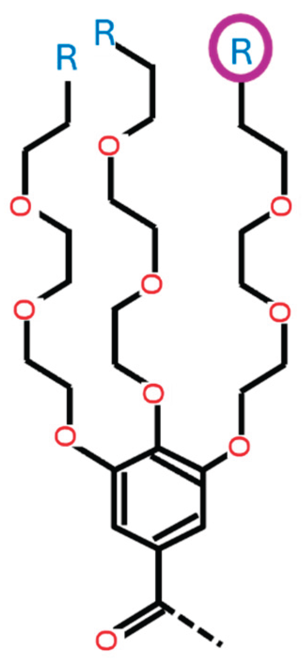 Preprints 182799 g0b5