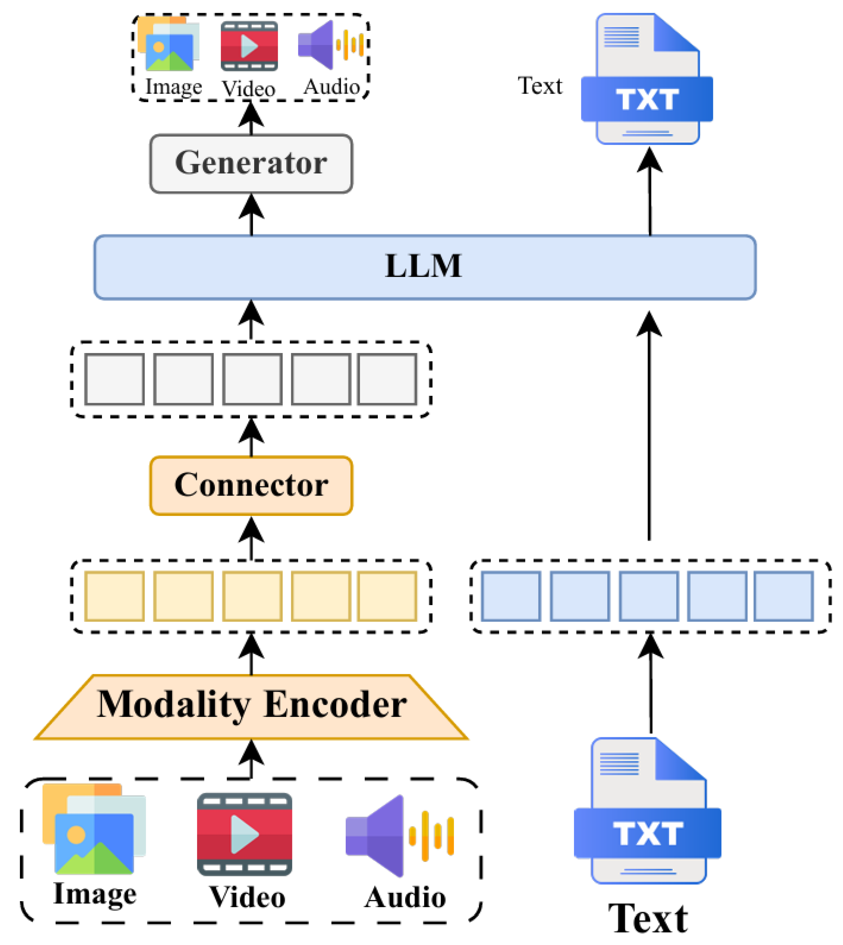 Preprints 201729 g002