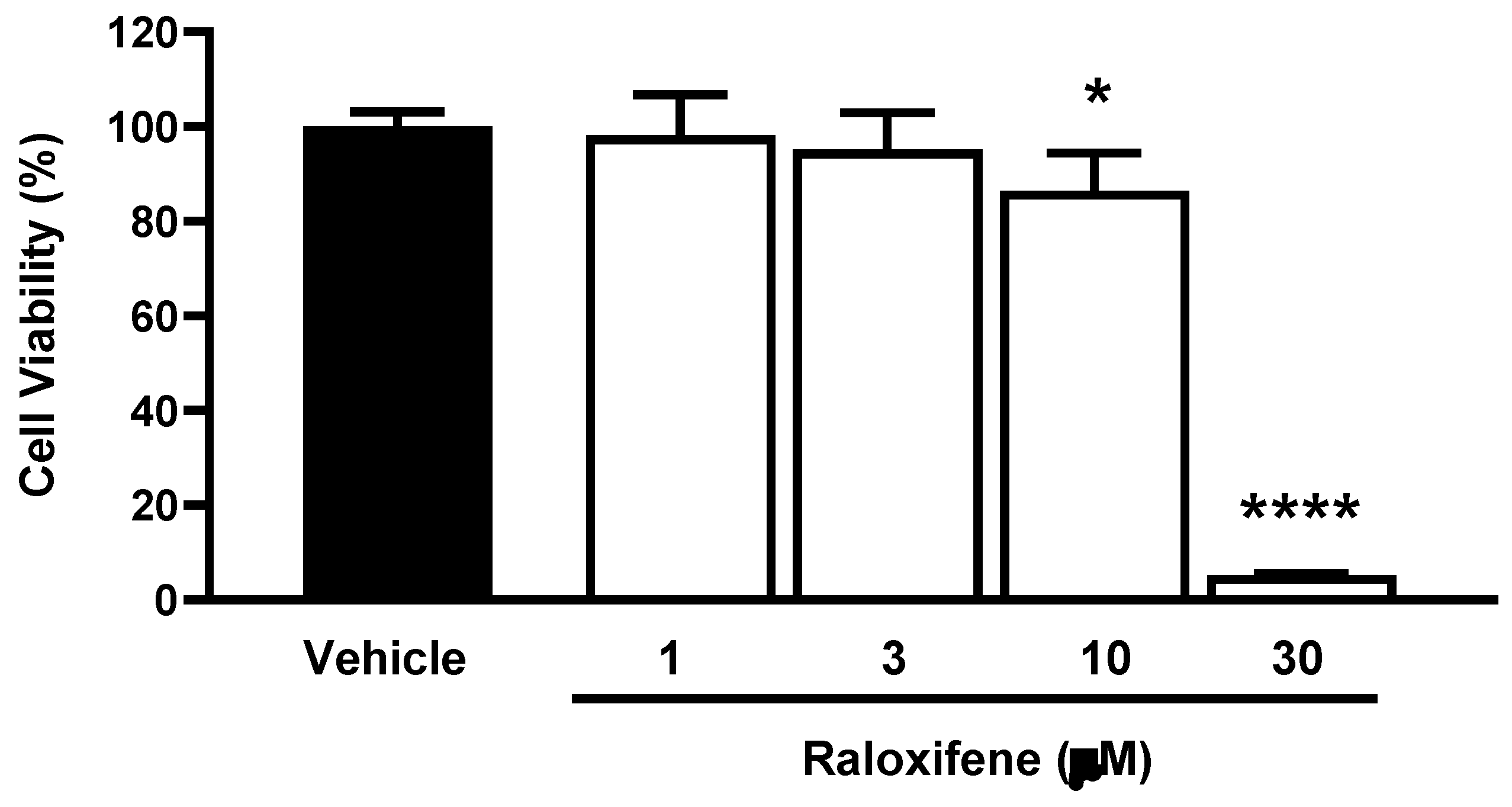Preprints 177206 g004