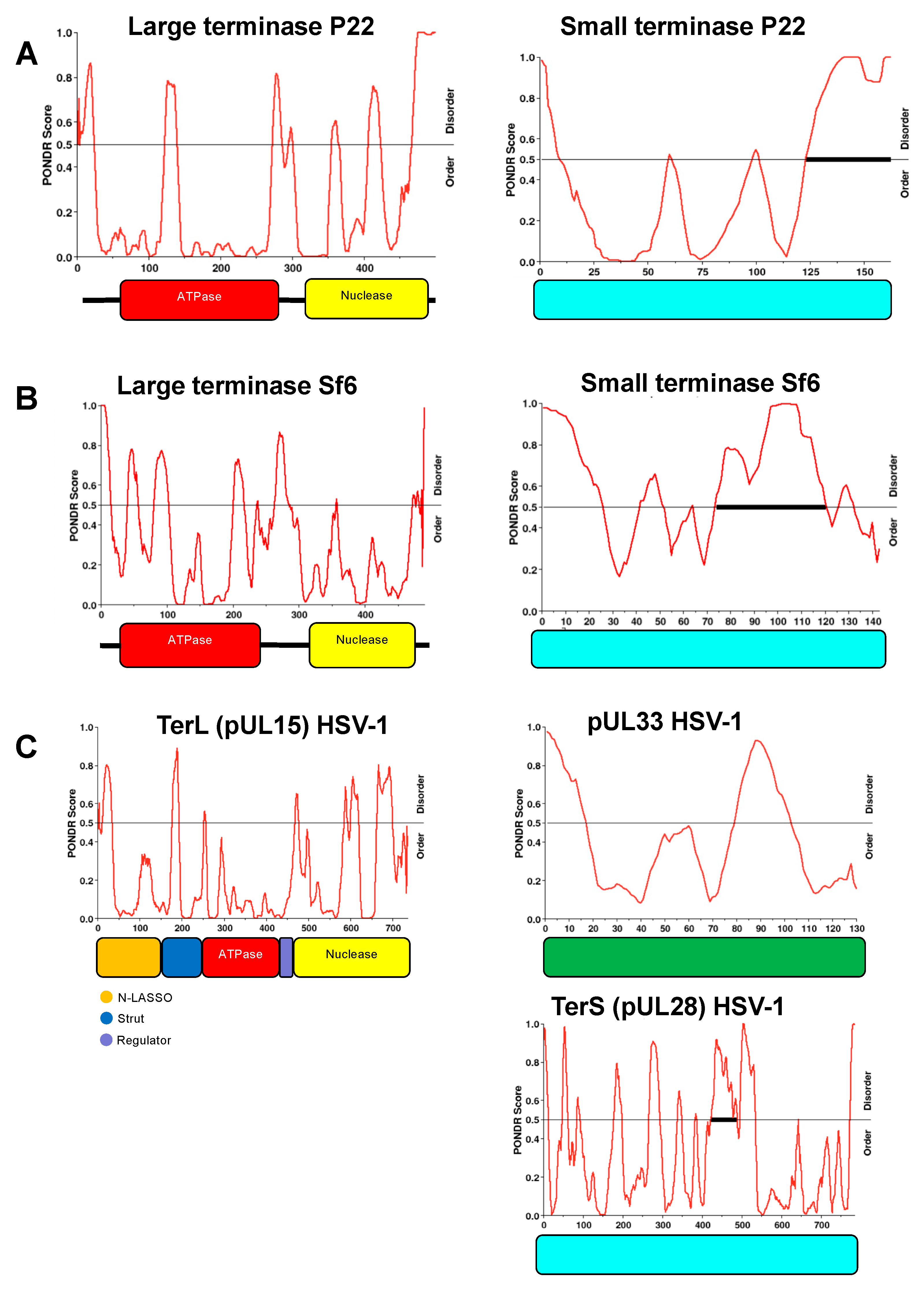 Preprints 84694 g006