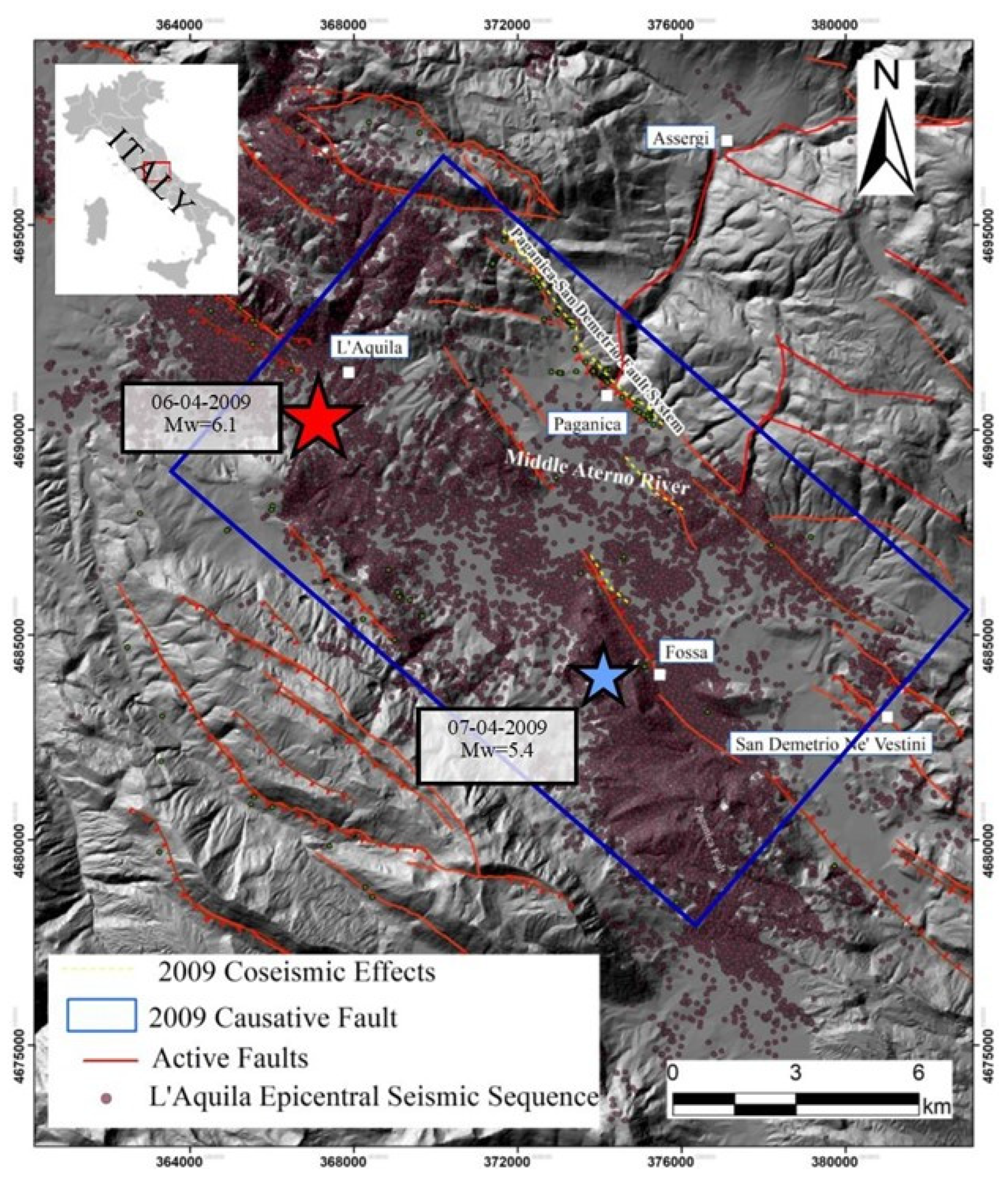 Preprints 147806 g007