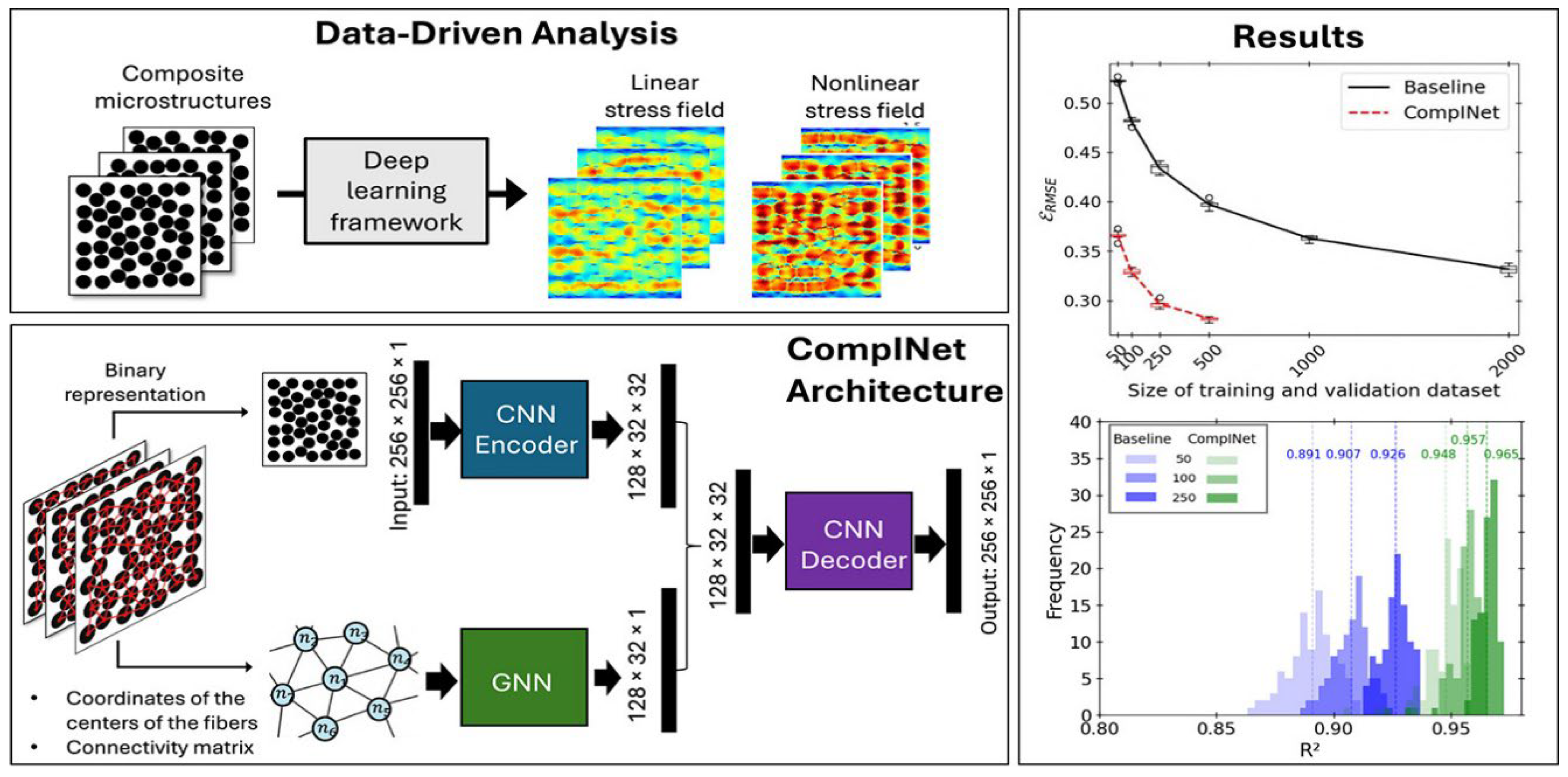 Preprints 171688 g001