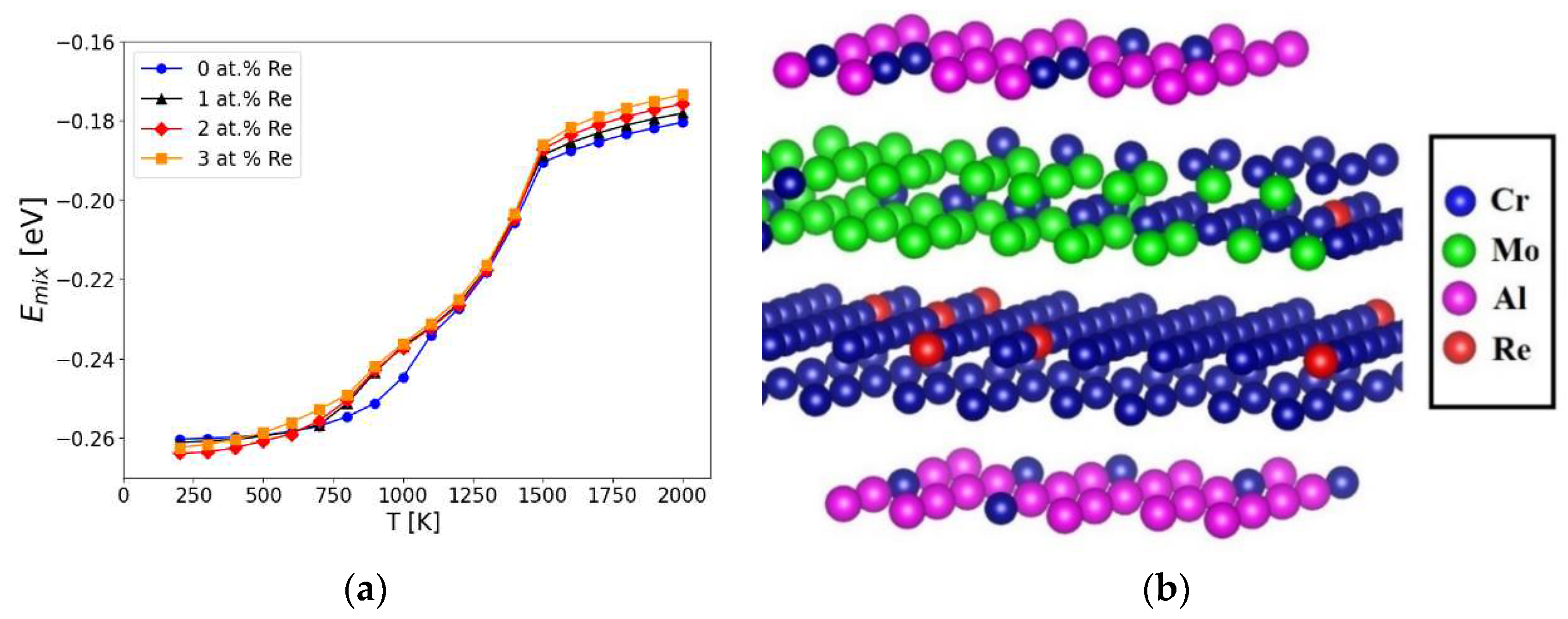 Preprints 72875 g001