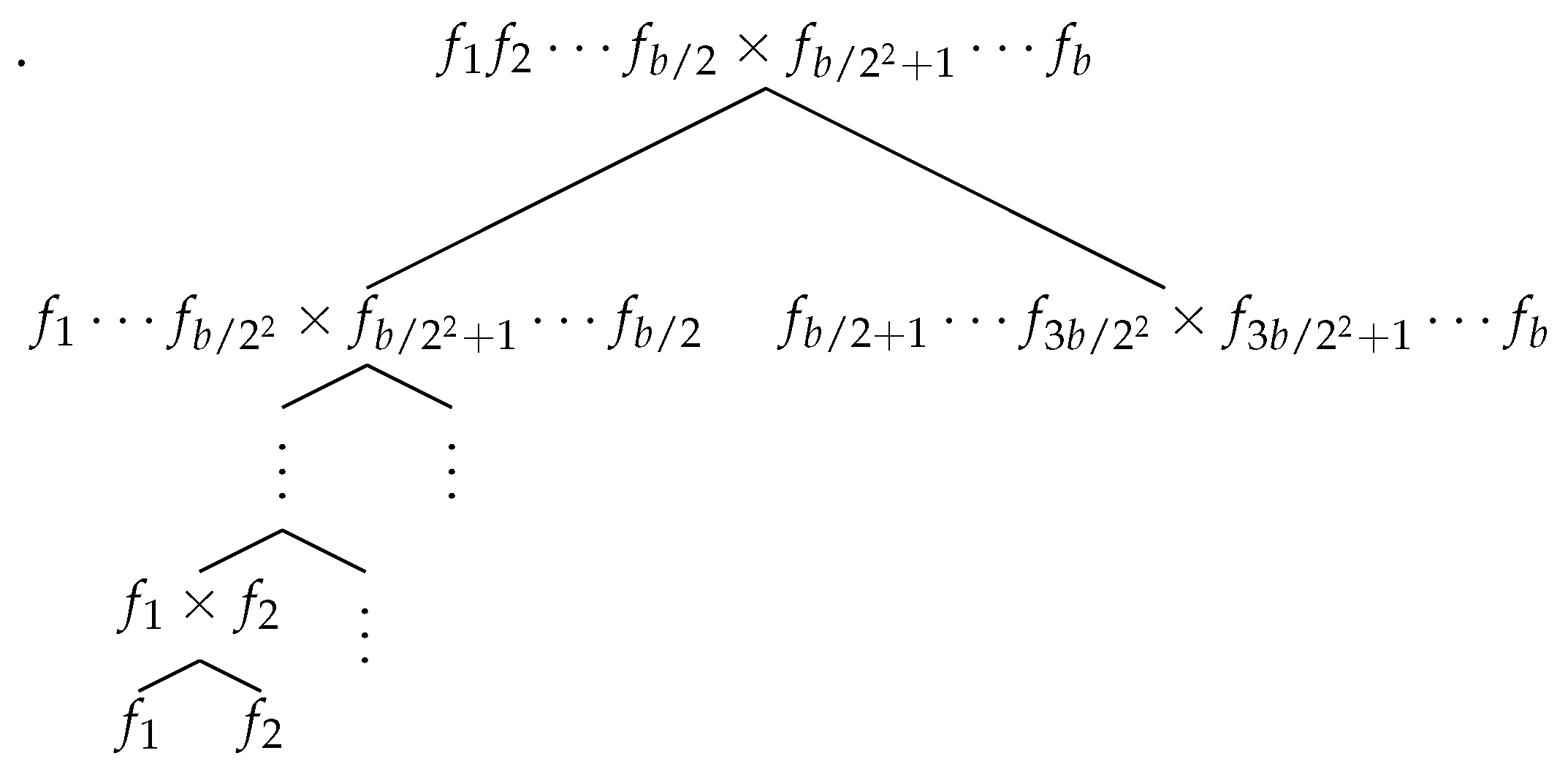 Preprints 96582 g001