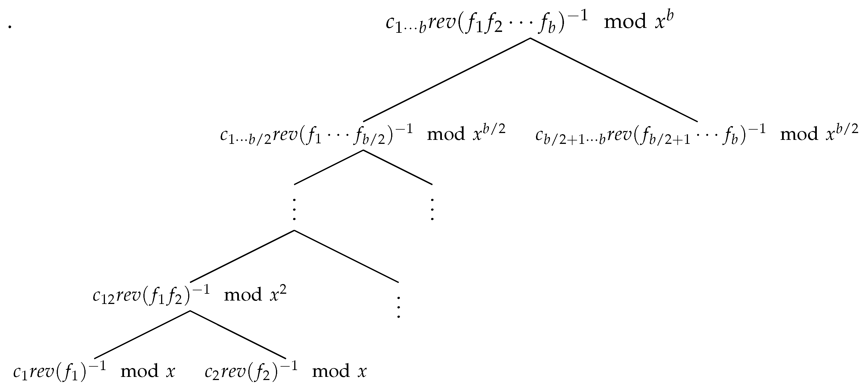 Preprints 96582 g002