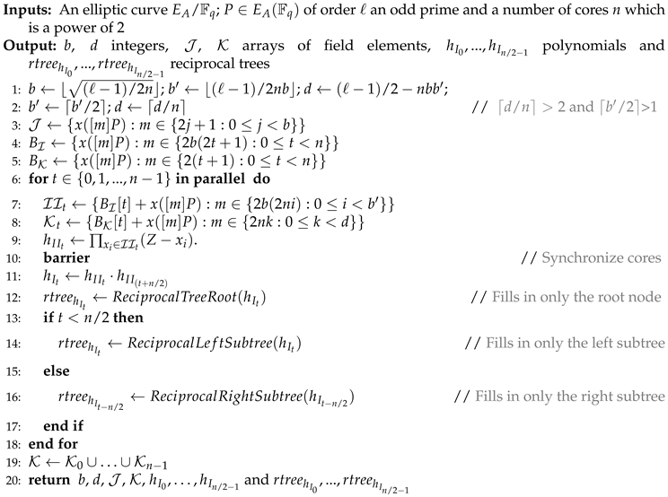 Preprints 96582 i001