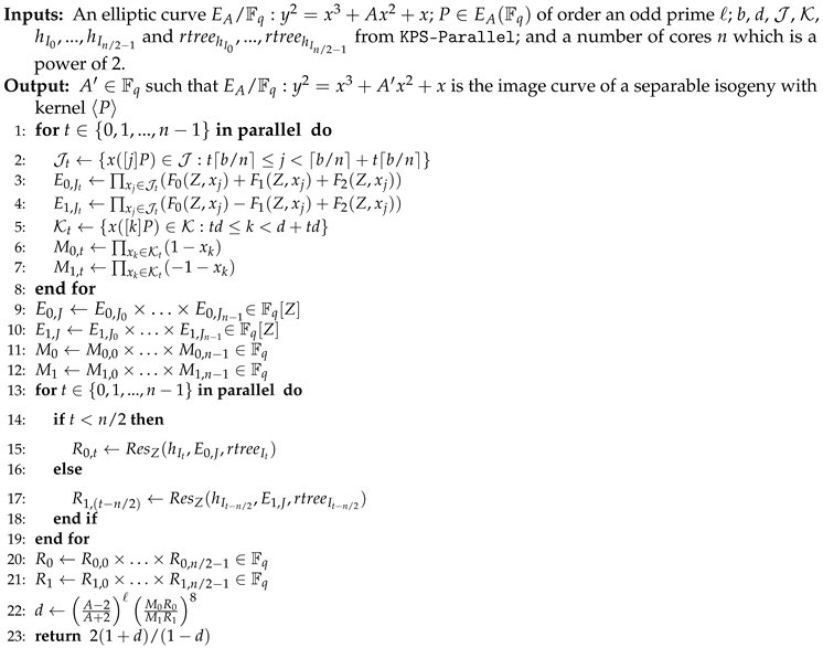 Preprints 96582 i002