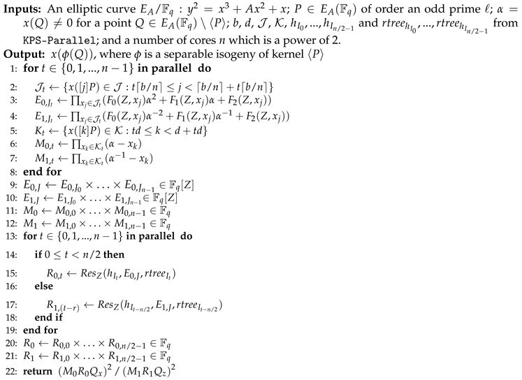 Preprints 96582 i003