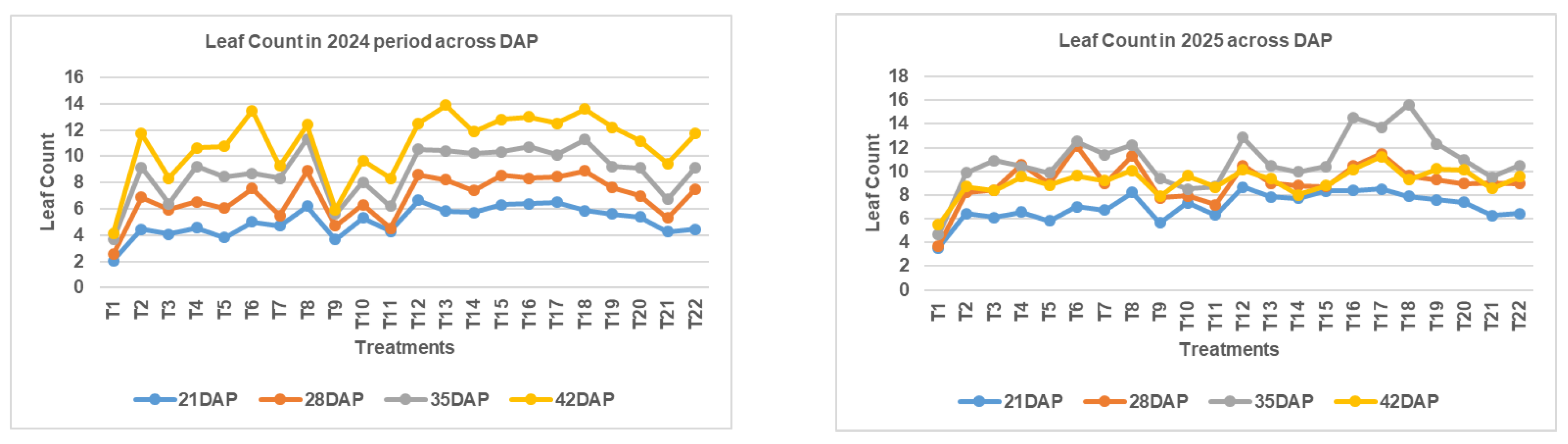 Preprints 178072 g004