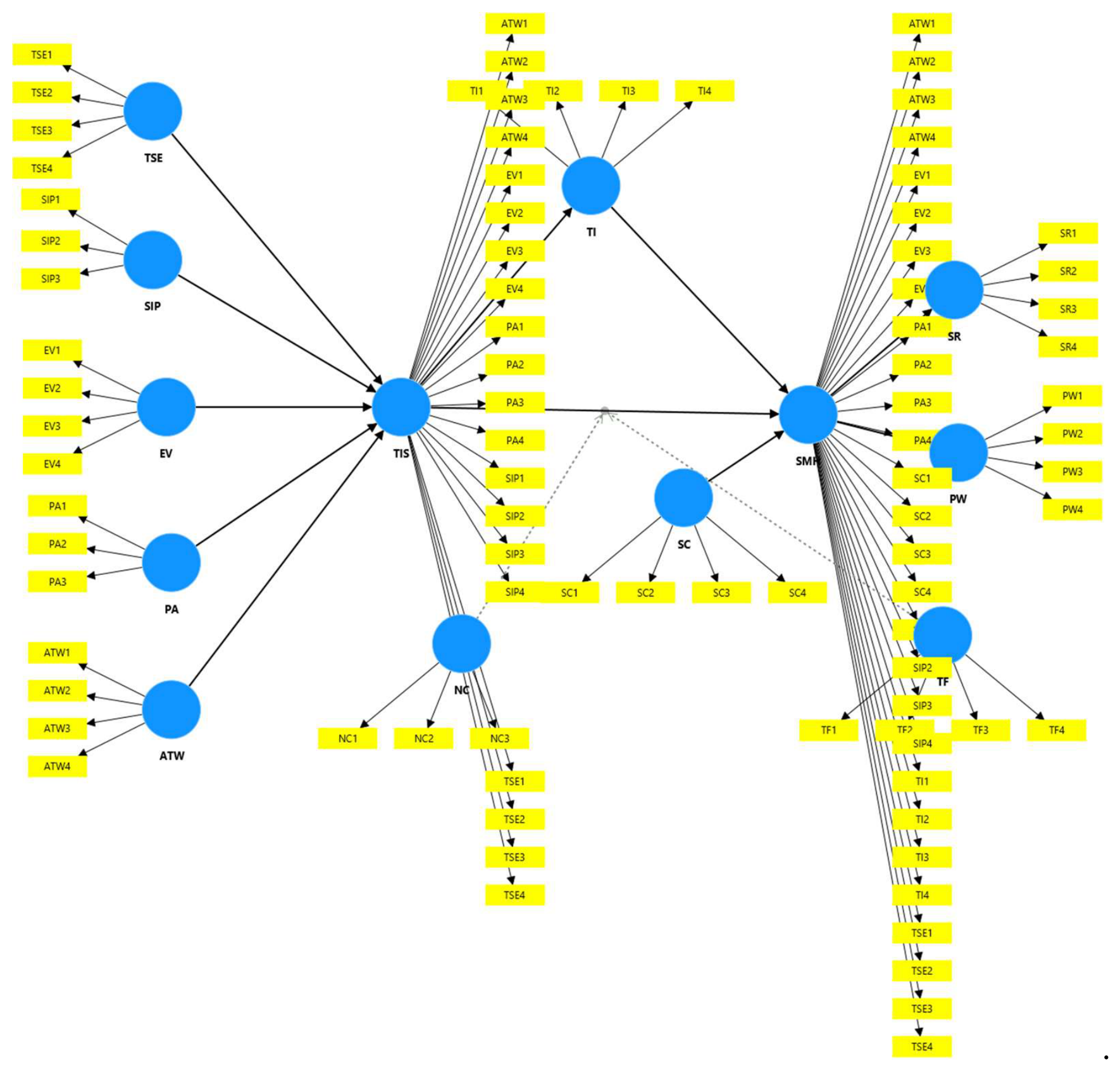 Preprints 217544 g003 Preprints 217544 g003
