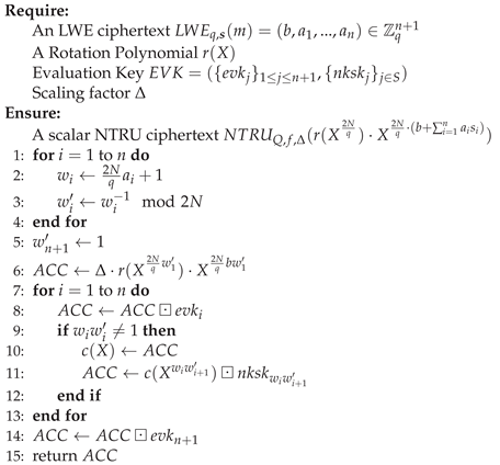 Preprints 193471 i001