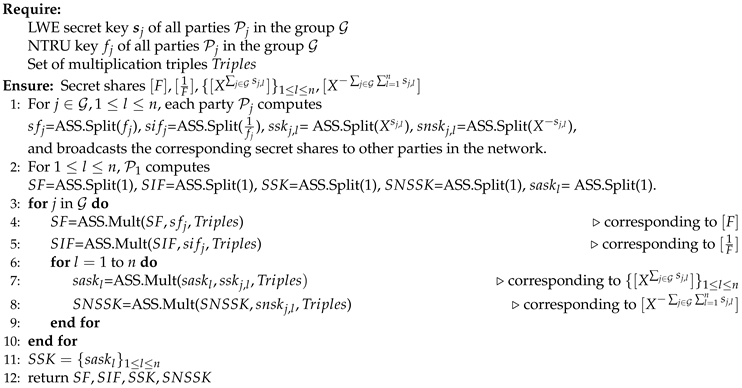 Preprints 193471 i003