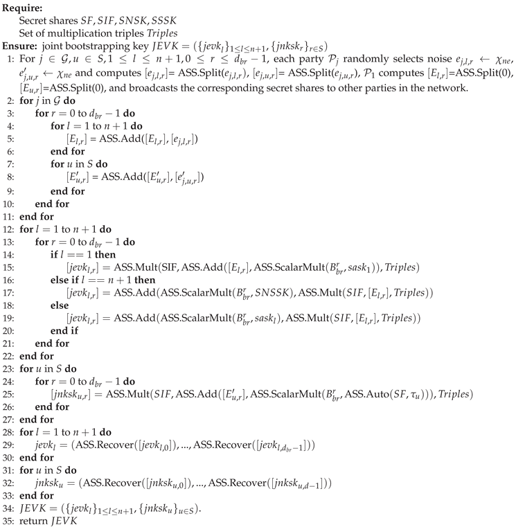 Preprints 193471 i004