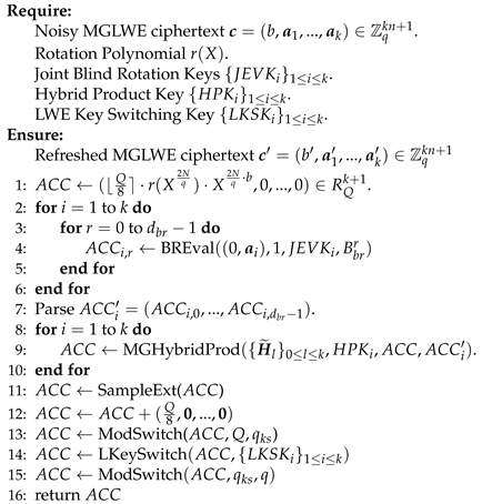 Preprints 193471 i005