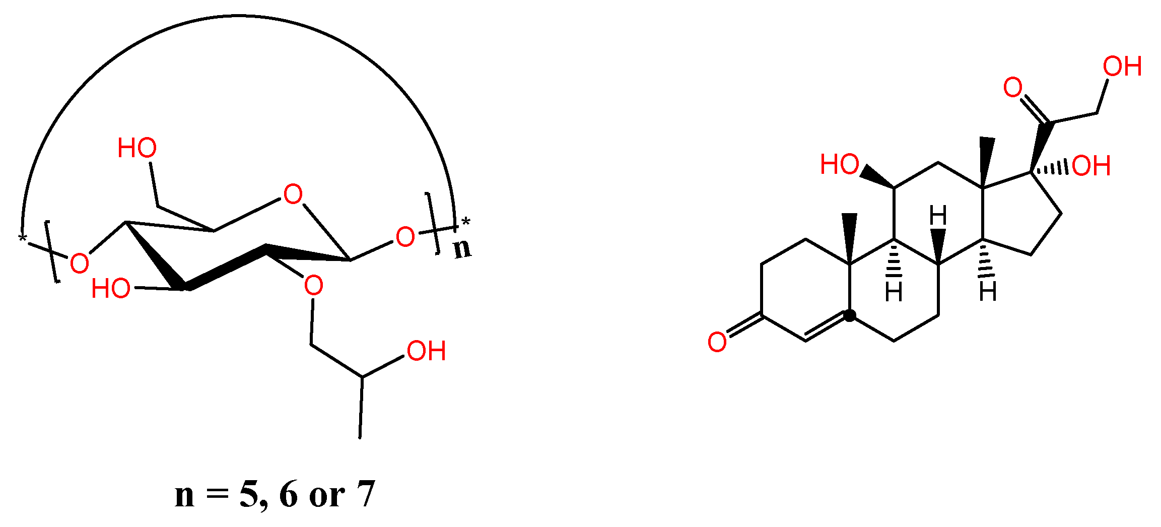 Preprints 98658 g001