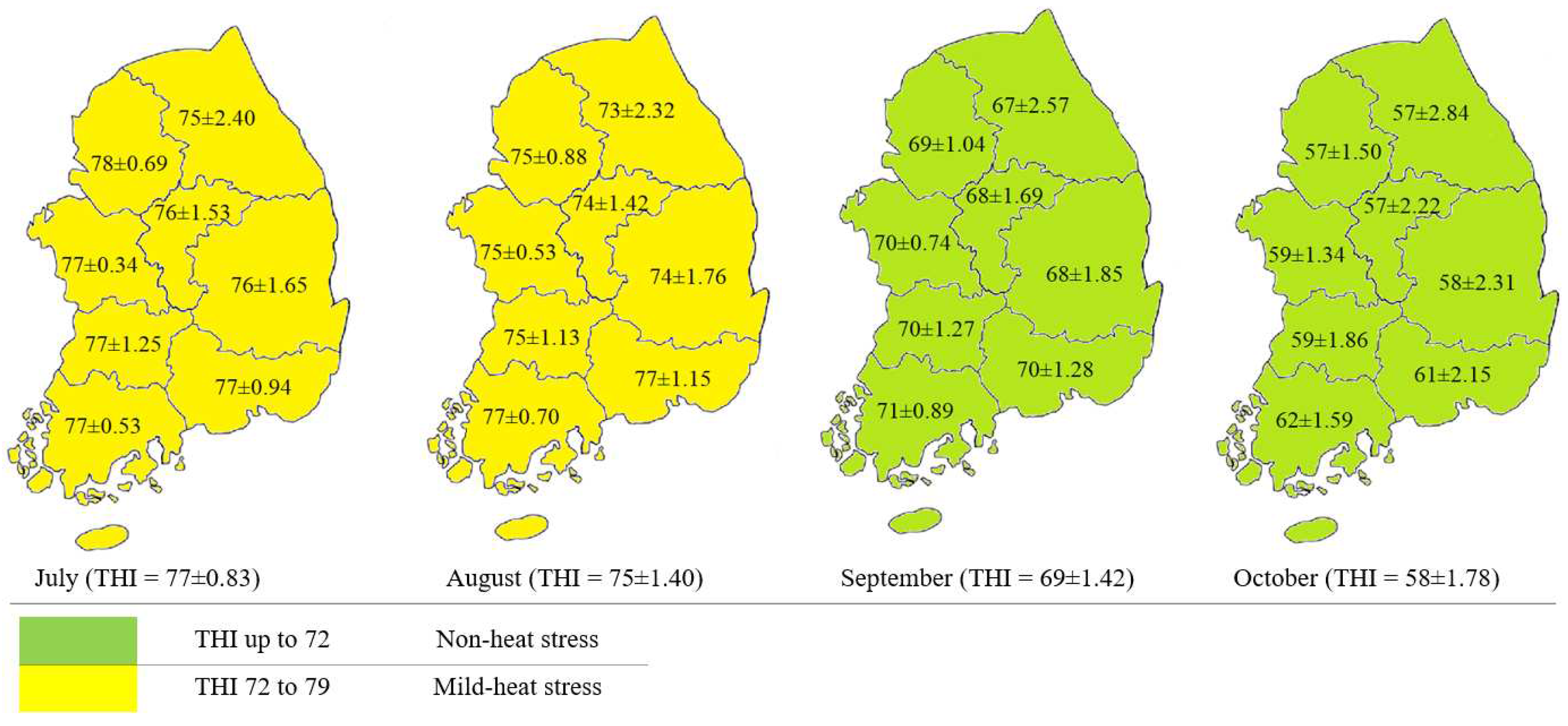 Preprints 79295 g002