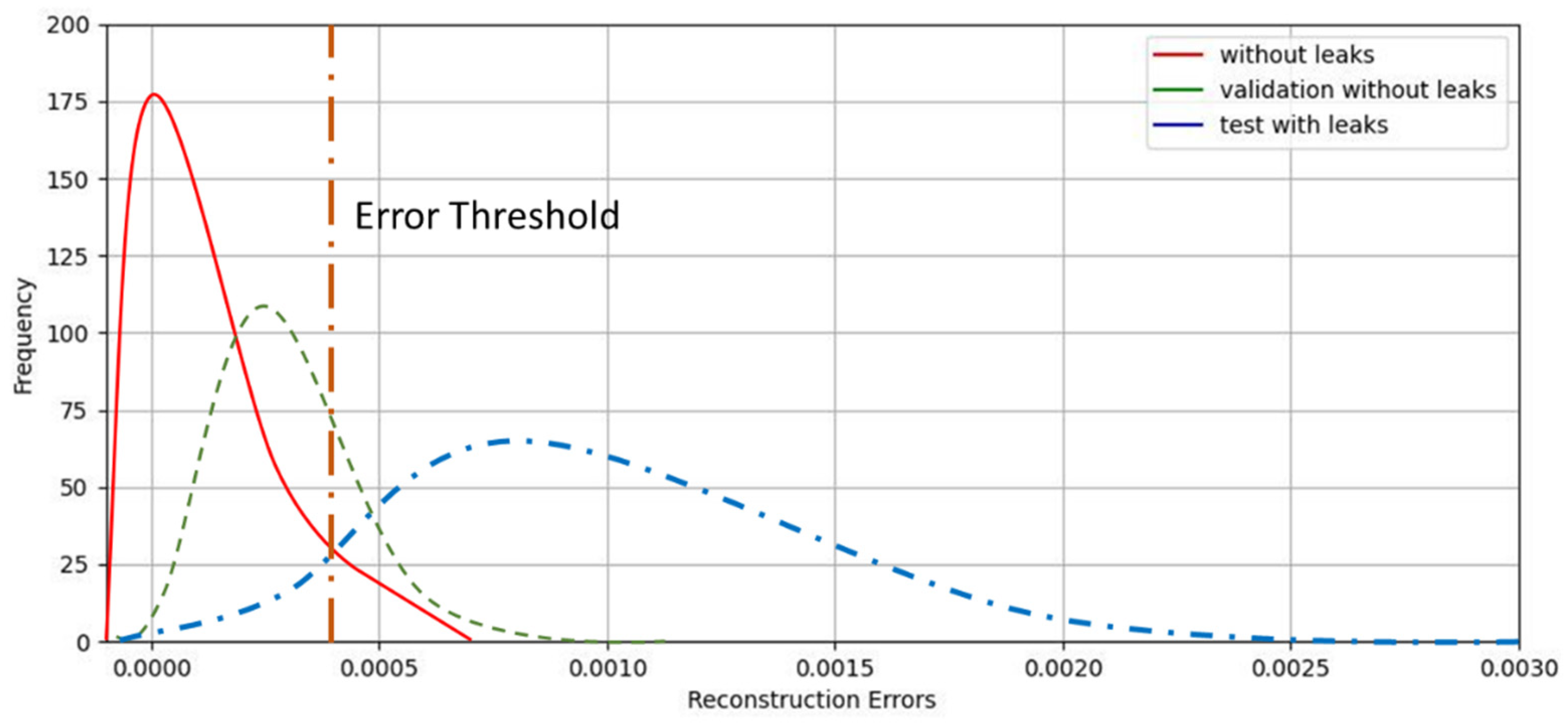 Preprints 88993 g004
