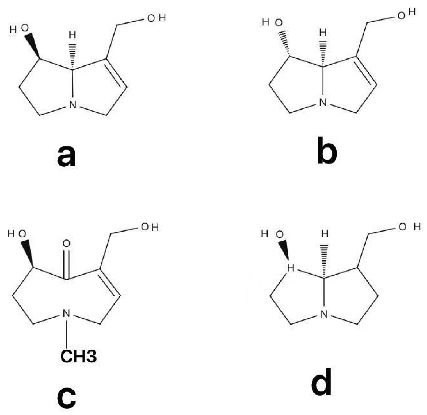 Preprints 190584 g001