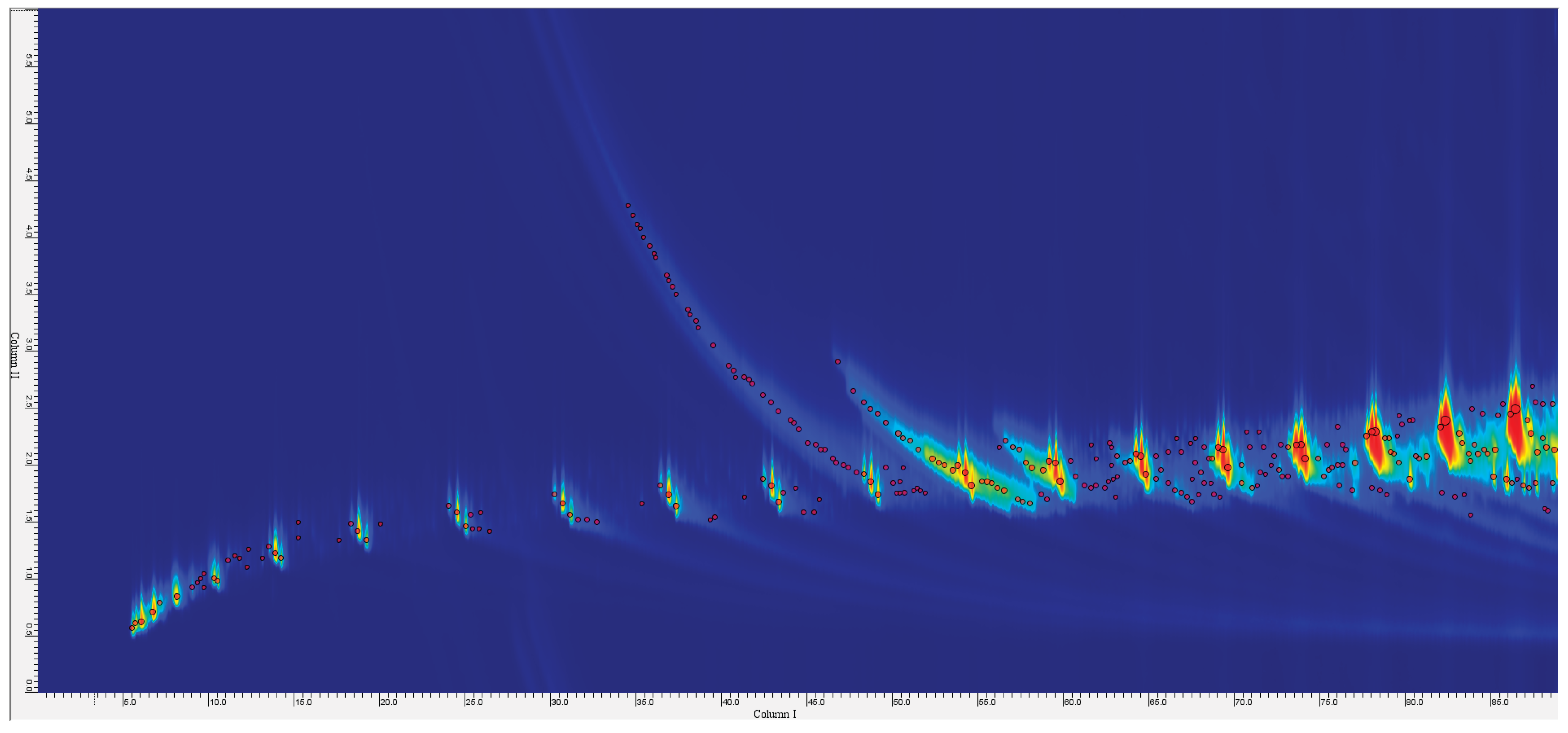 Preprints 199337 g001