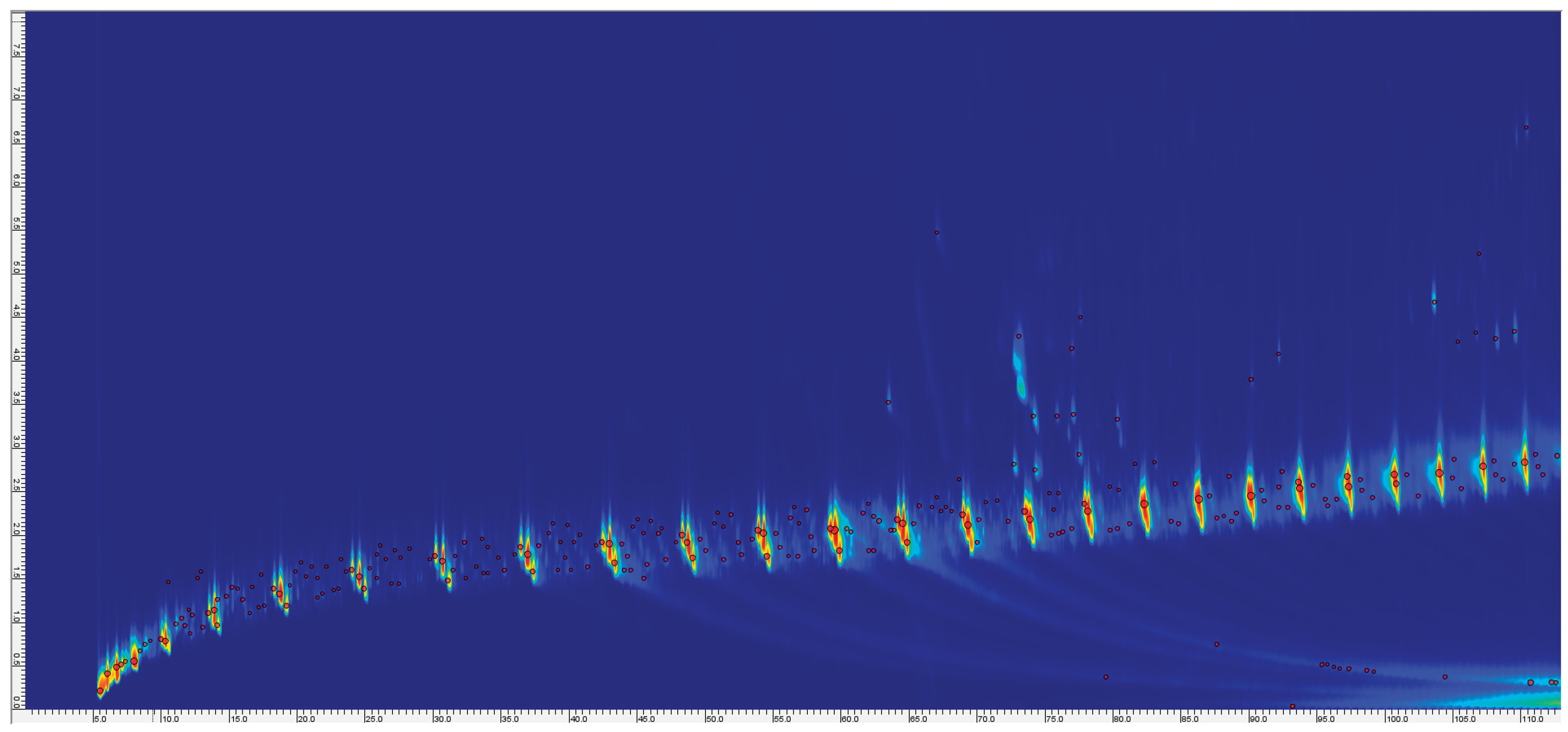 Preprints 199337 g002