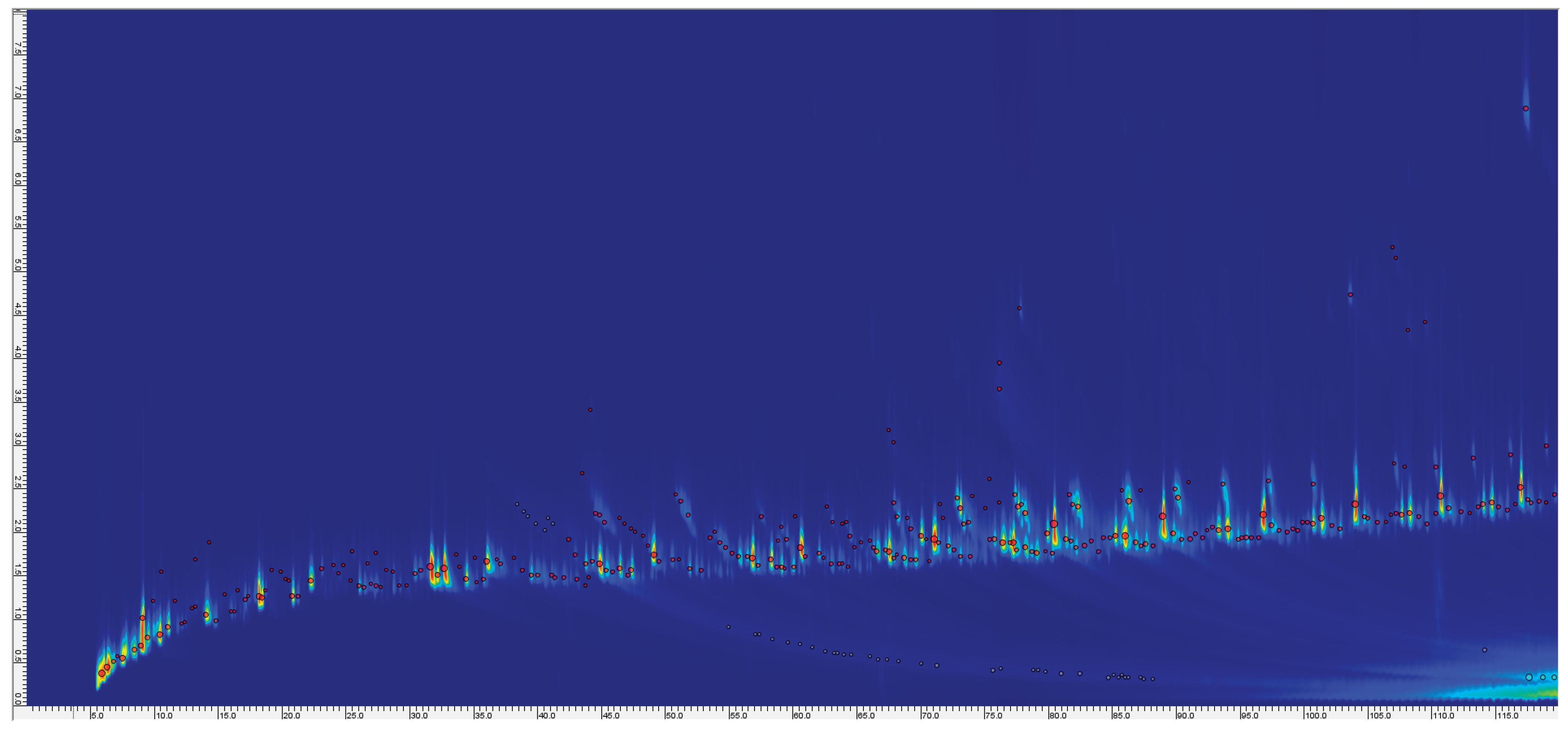 Preprints 199337 g004