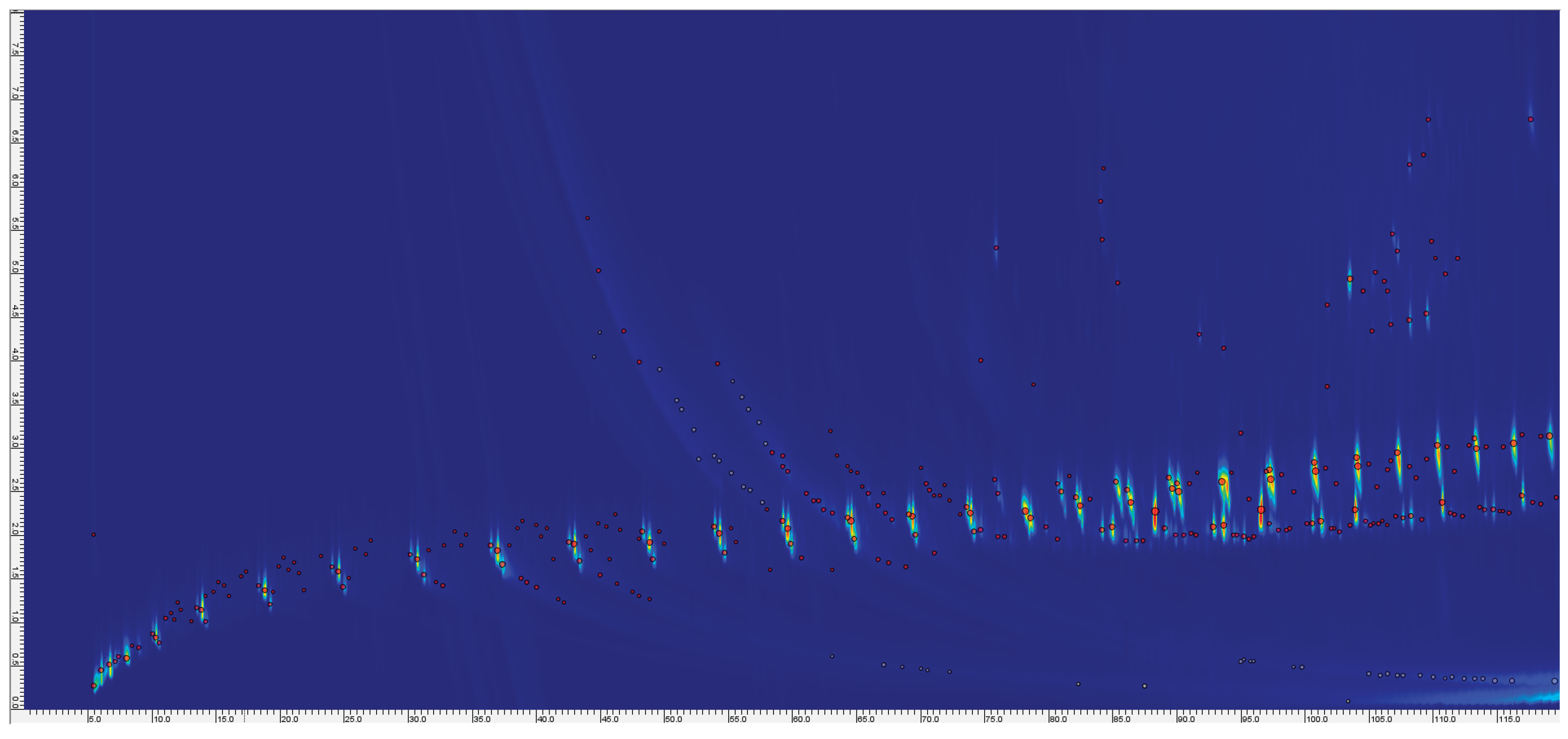 Preprints 199337 g005