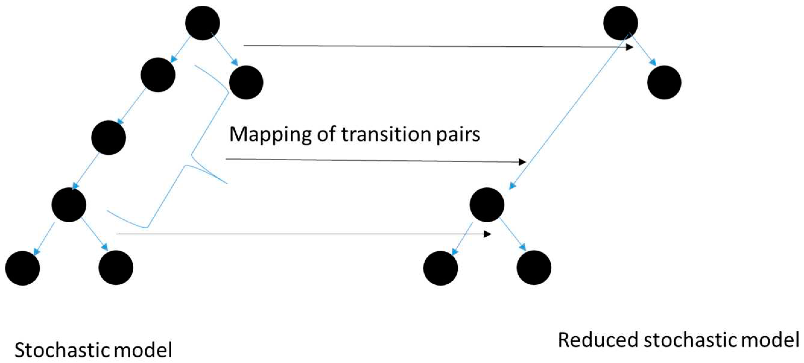 Preprints 96667 g004