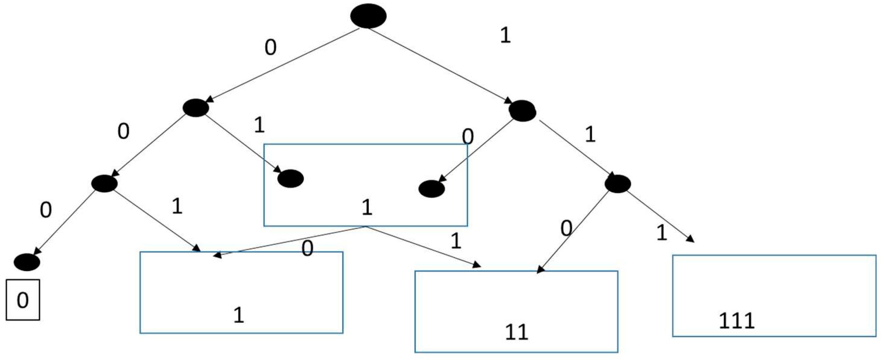 Preprints 96667 g006