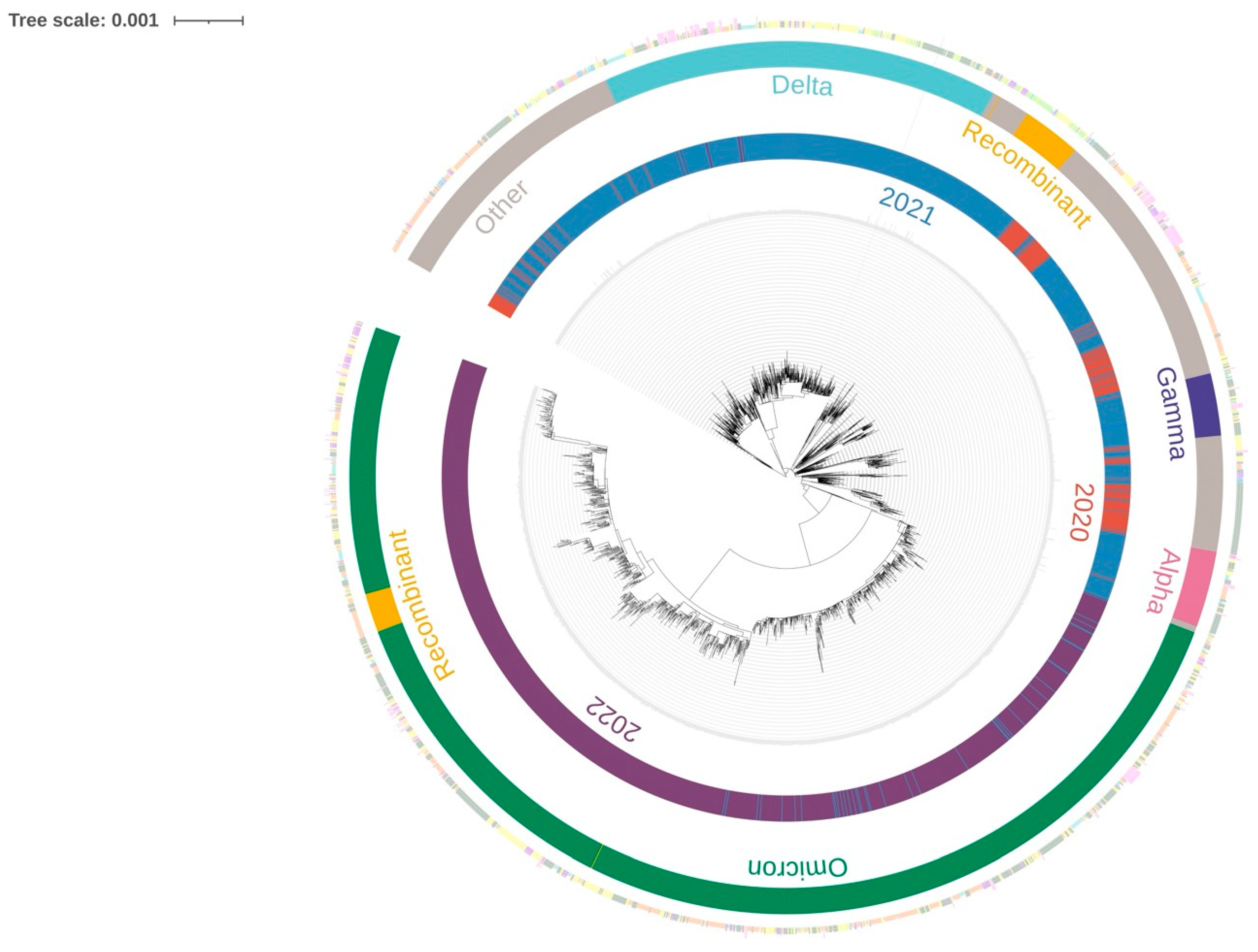 Preprints 193985 g004