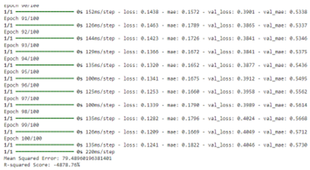 Preprints 144551 i001