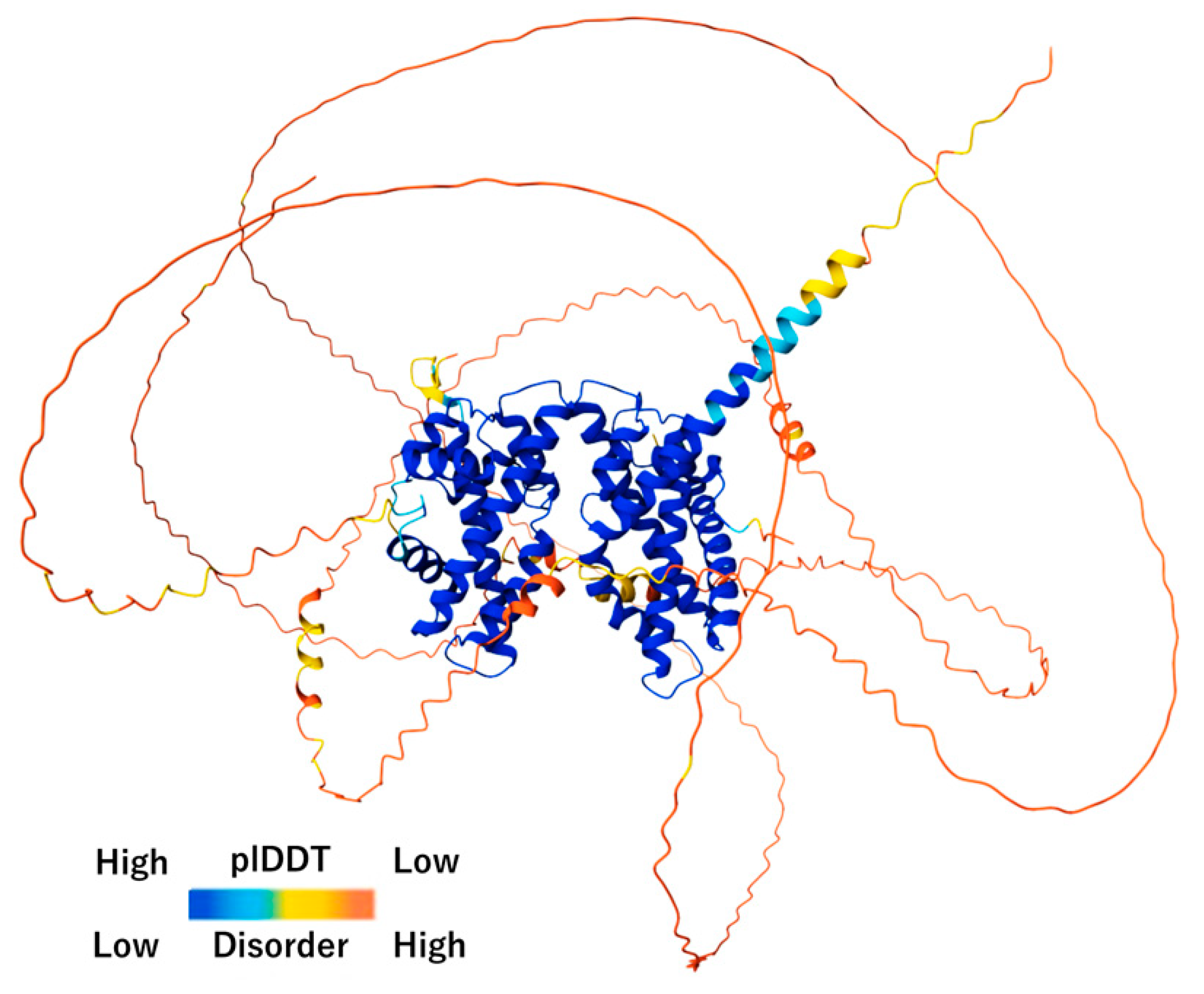 Preprints 189391 g006