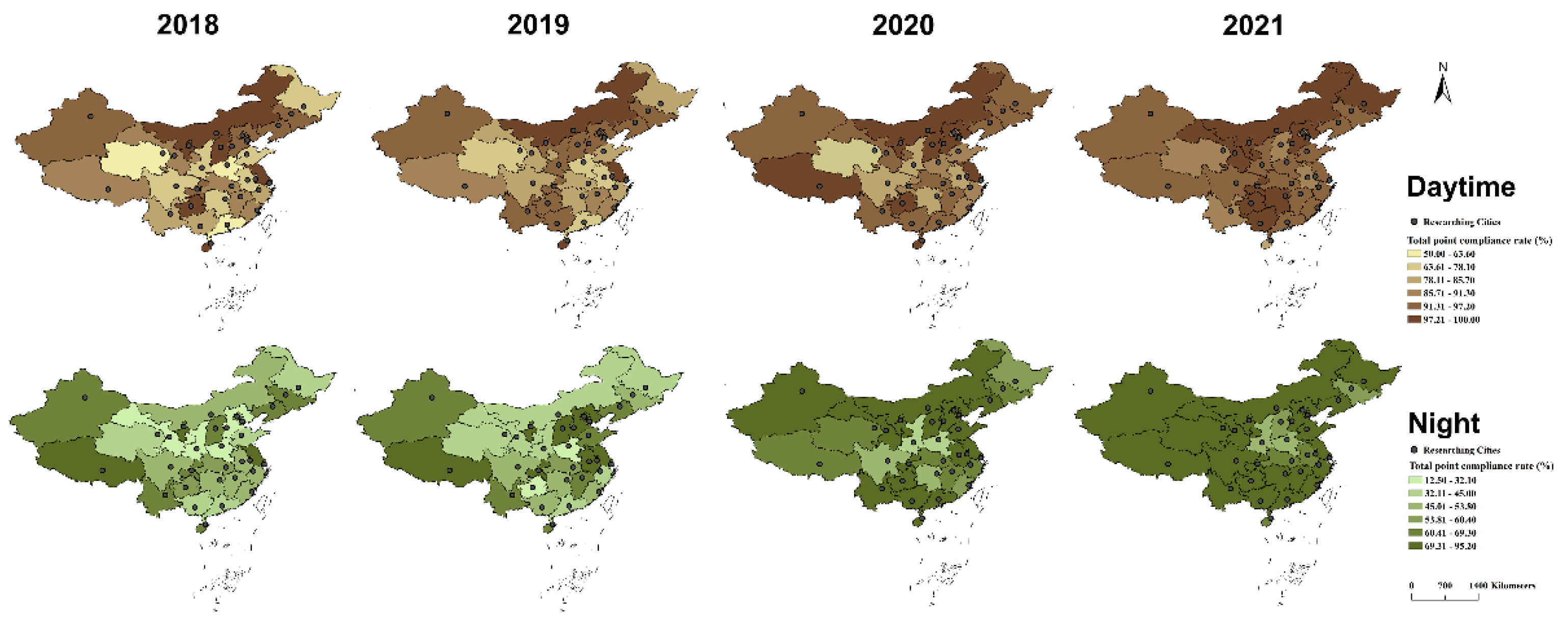 Preprints 147856 g007