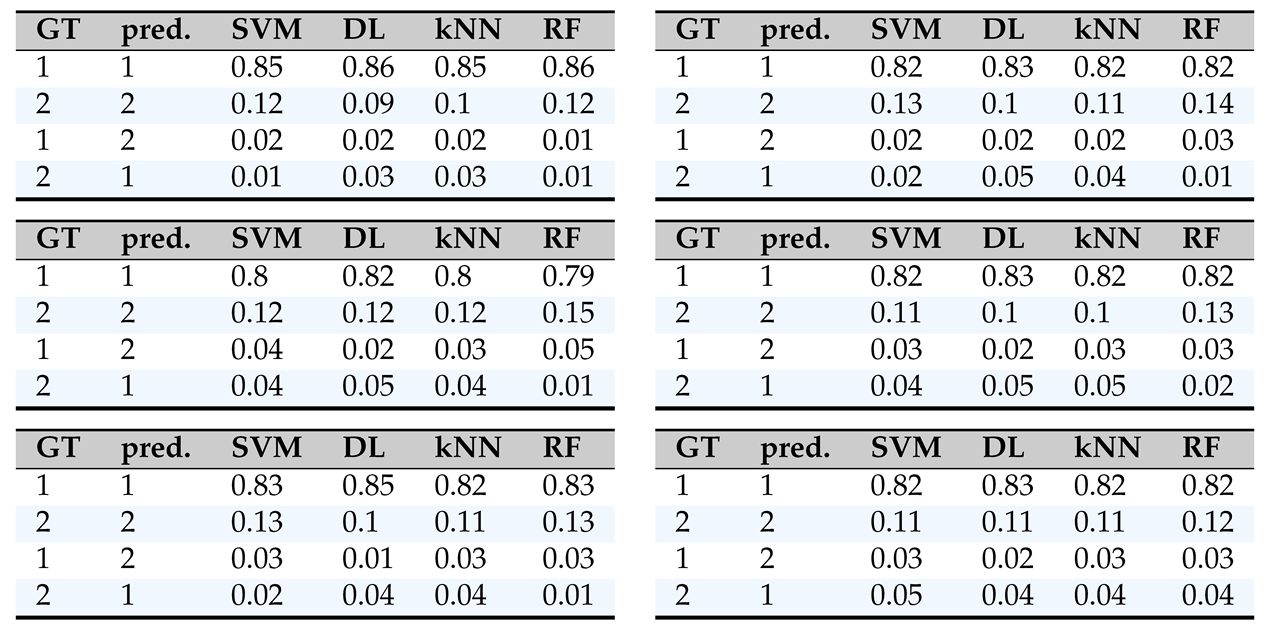 Preprints 121011 i002