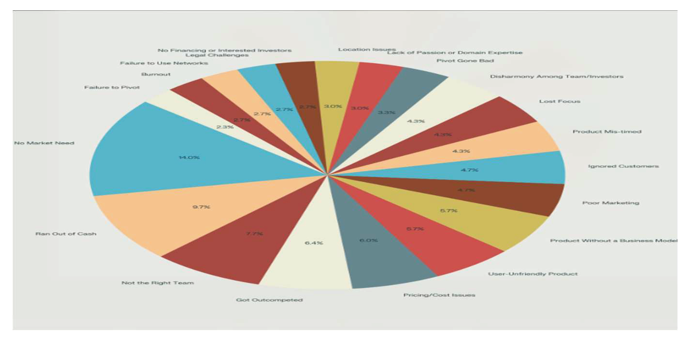 Preprints 160047 g001