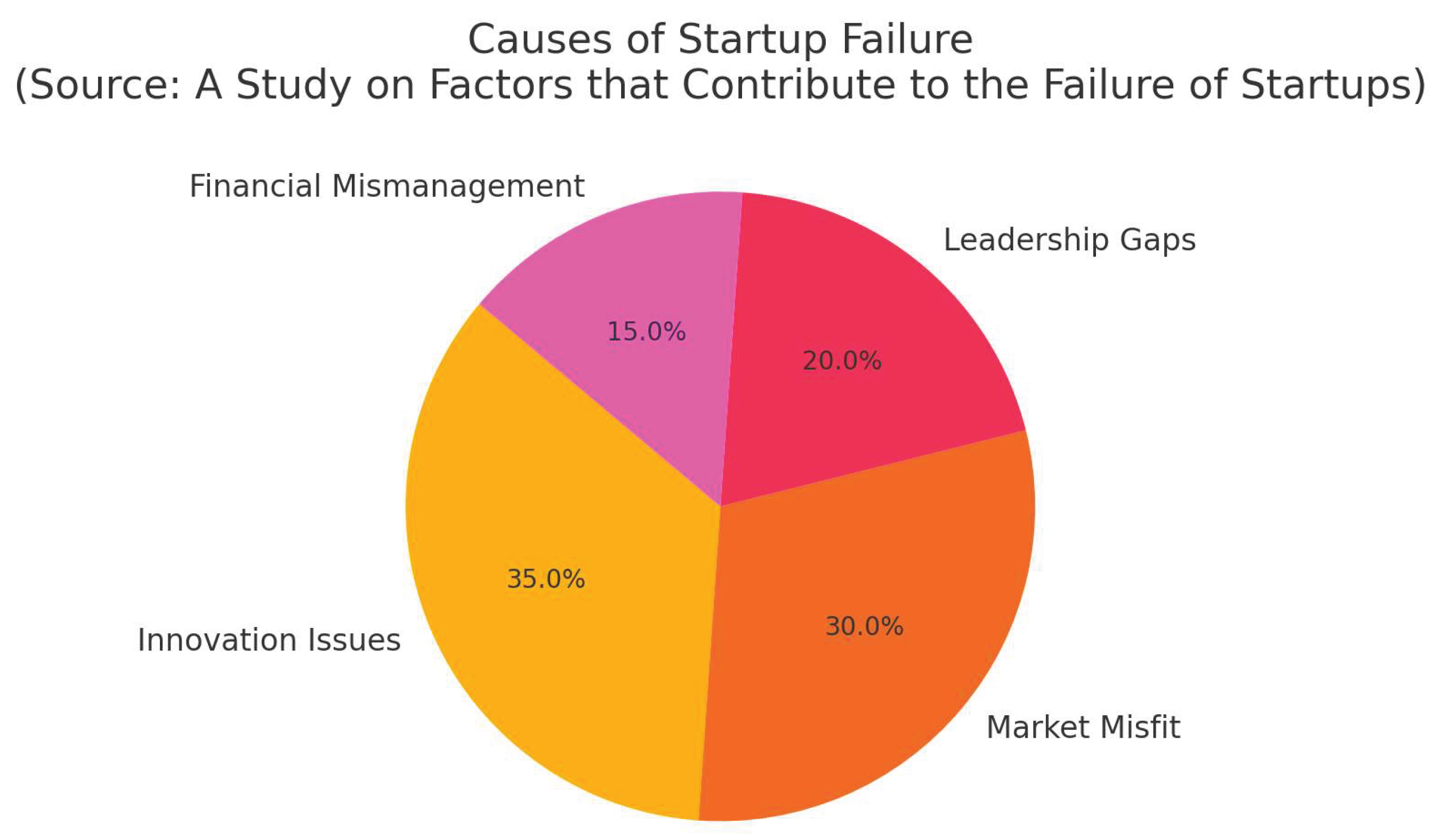 Preprints 160047 g004