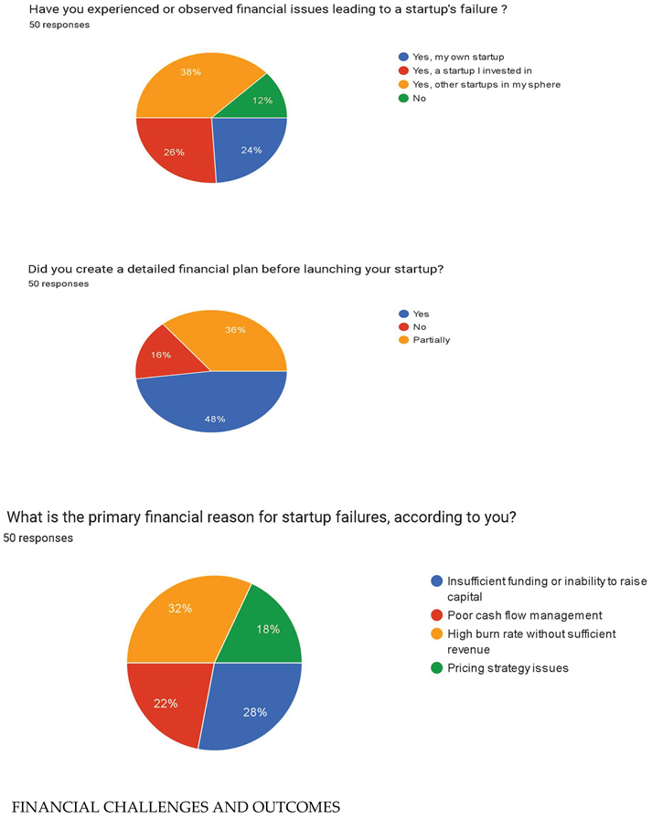 Preprints 160047 i001