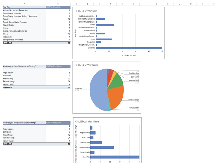 Preprints 160047 i003